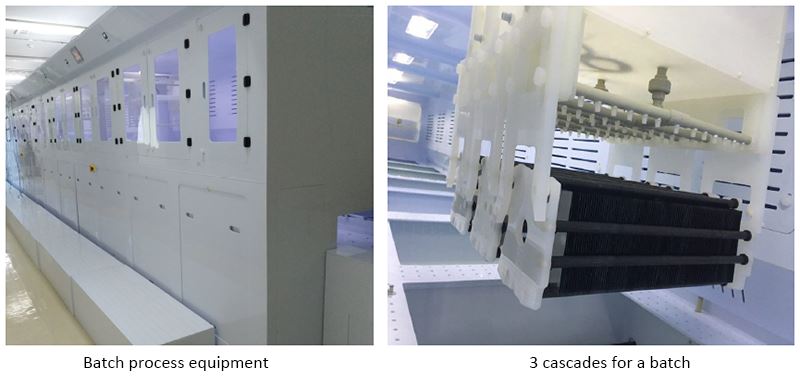 P type black silicon wafer in cascade 3