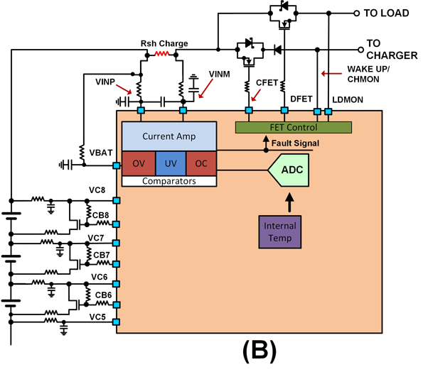 Electronicdesign Com Sites Electronicdesign com Files Uploads 2015 02 Intersil Roderick Fig2b