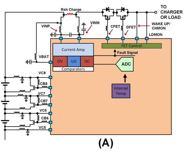 Electronicdesign Com Sites Electronicdesign com Files Uploads 2015 02 Intersil Roderick Fig2a
