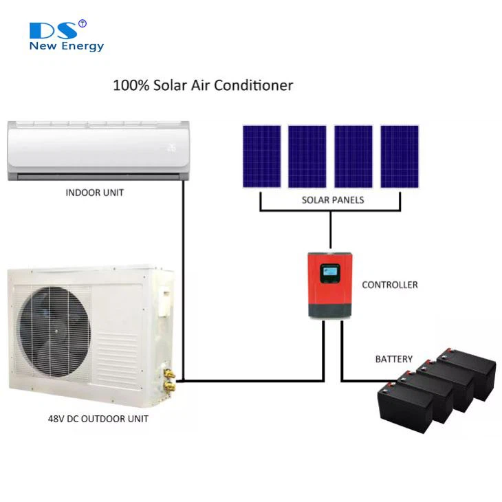 Aire acondicionado solar 12000BTU 100% DC48V