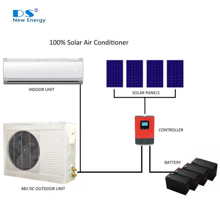 Aire acondicionado solar de 35GW 1.5hp 100% DC48V
